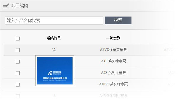 如何有效使用網站后臺管理產品
