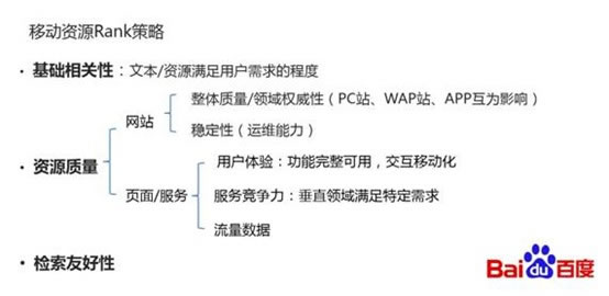 好的HTML5網(wǎng)站建設(shè)標準